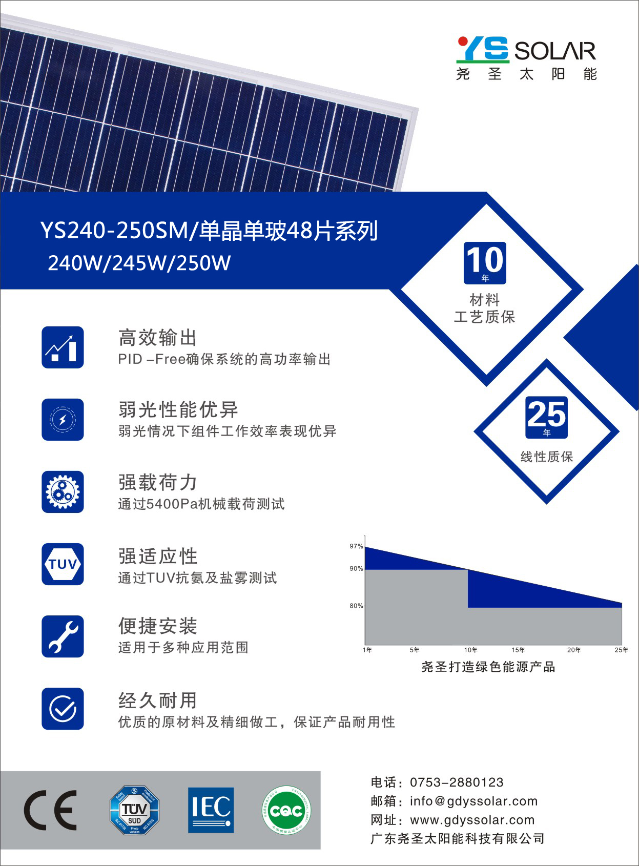 YS240-250SM-48正面