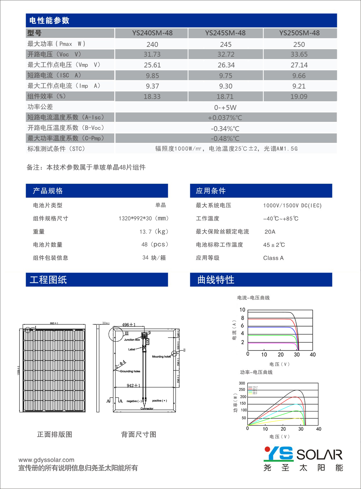 YS240-250SM-48背面